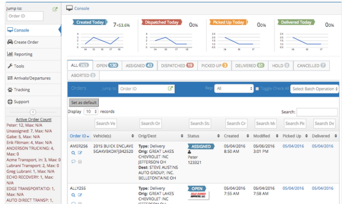 MADE Logistics – One-Click Transport